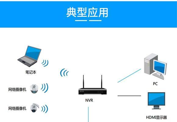 海康威视摄像头重配网络方法是什么？操作步骤复杂吗？