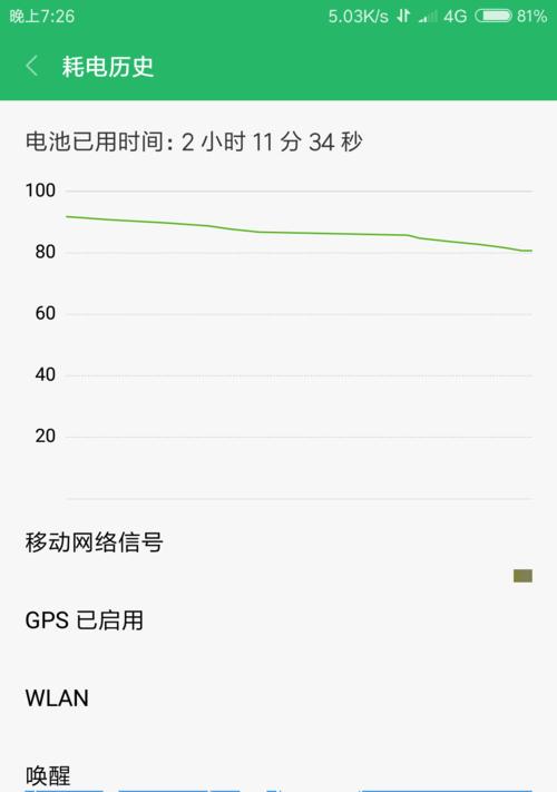 红米note8待机状态下如何快速进入照相模式？