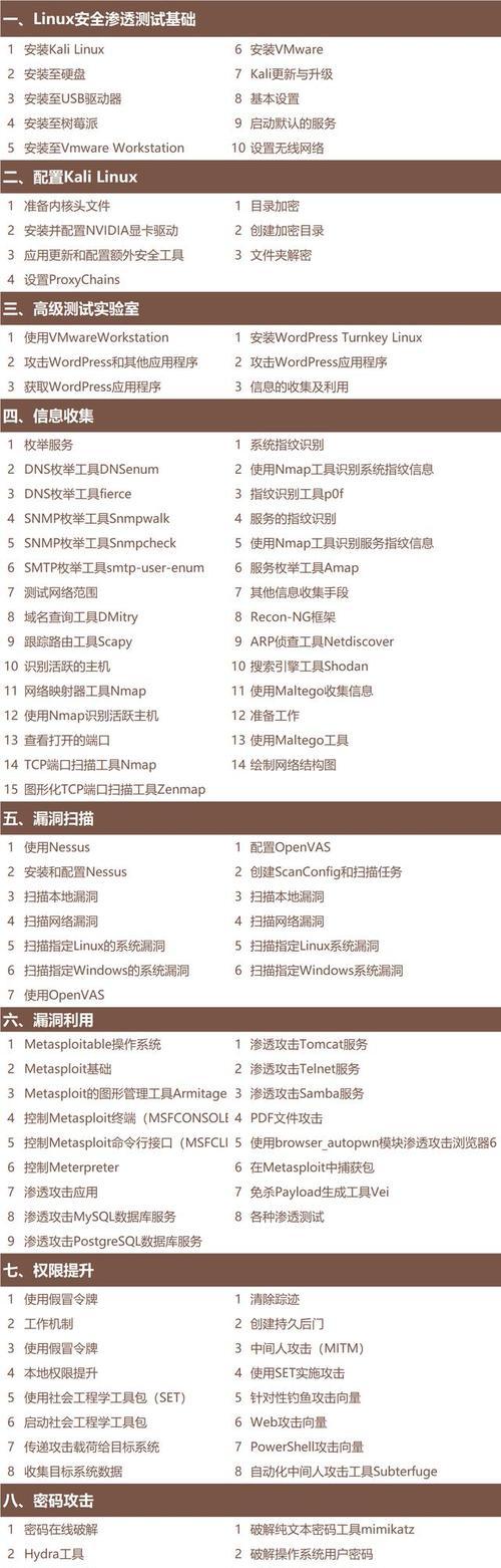 新手怎么入坑魔兽世界从零开始？入坑的步骤是什么？