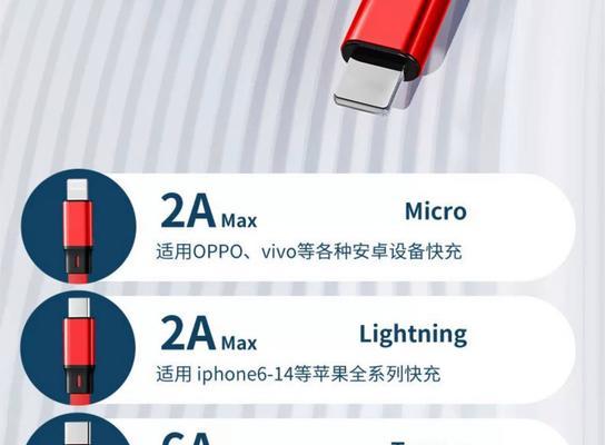 礼品套装数据线使用指南是什么？