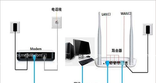 怎么设置1号连接路由器？连接过程中常见问题有哪些？