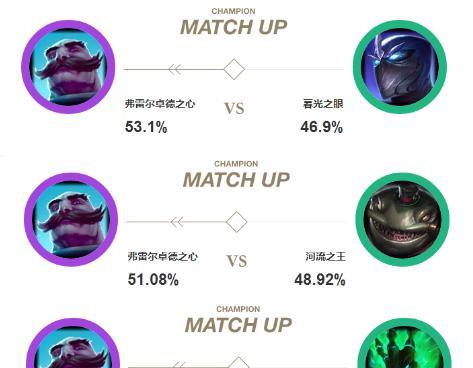 英雄联盟布隆表情如何获得？获得过程中可能遇到哪些问题？