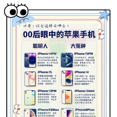 苹果一体机的使用方法是什么？有哪些便捷功能？