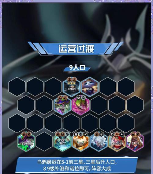 英雄联盟乌鸦的玩法有哪些？如何提高胜率？