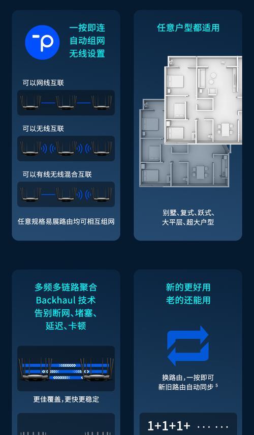 六单口路由器安装步骤是什么？安装后如何配置网络？