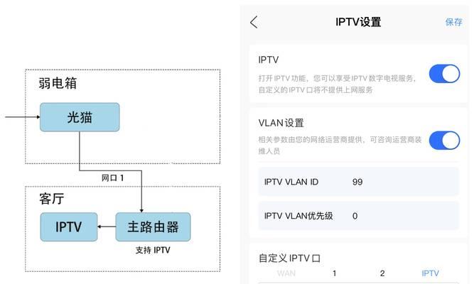 六单口路由器安装步骤是什么？安装后如何配置网络？