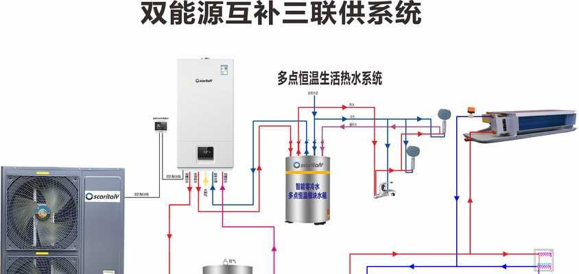 保洁散热器使用方法是什么？为何散热器会结霜？