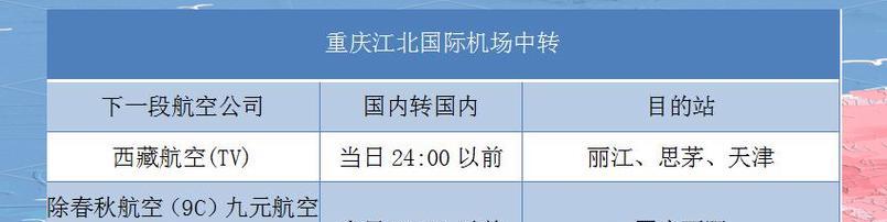 机场显示屏变更信息代表什么？变更后如何获取航班信息？
