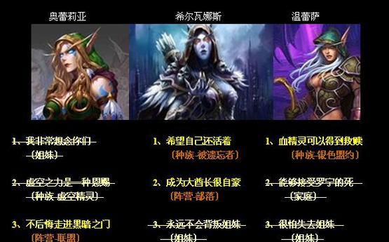 魔兽世界窗口化进入方法是什么？有什么好处？