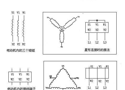 楼控信号怎么接路由器？接法步骤详细说明？