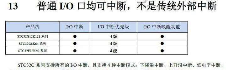 CPU批次号挑选时应该注意哪些问题？