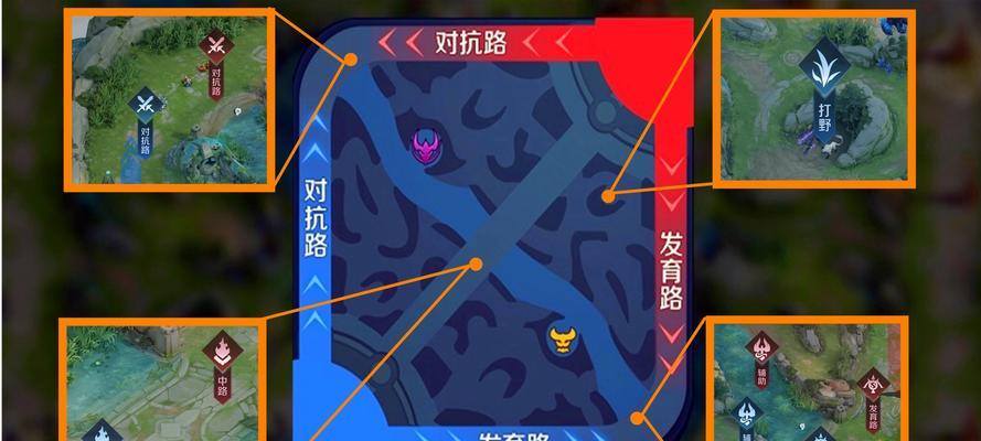王者荣耀1区进入方法是什么？1区有什么特别之处？