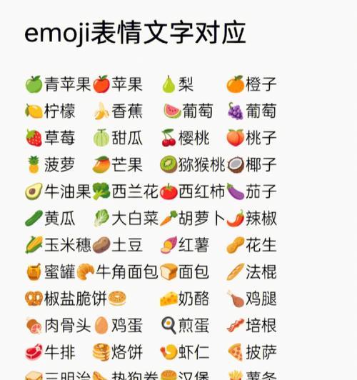 苹果手表表情怎么设置全部身体？操作方法是什么？