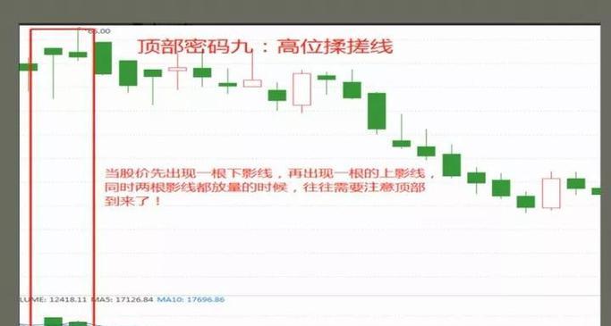 连接信号线时应注意哪些问题？