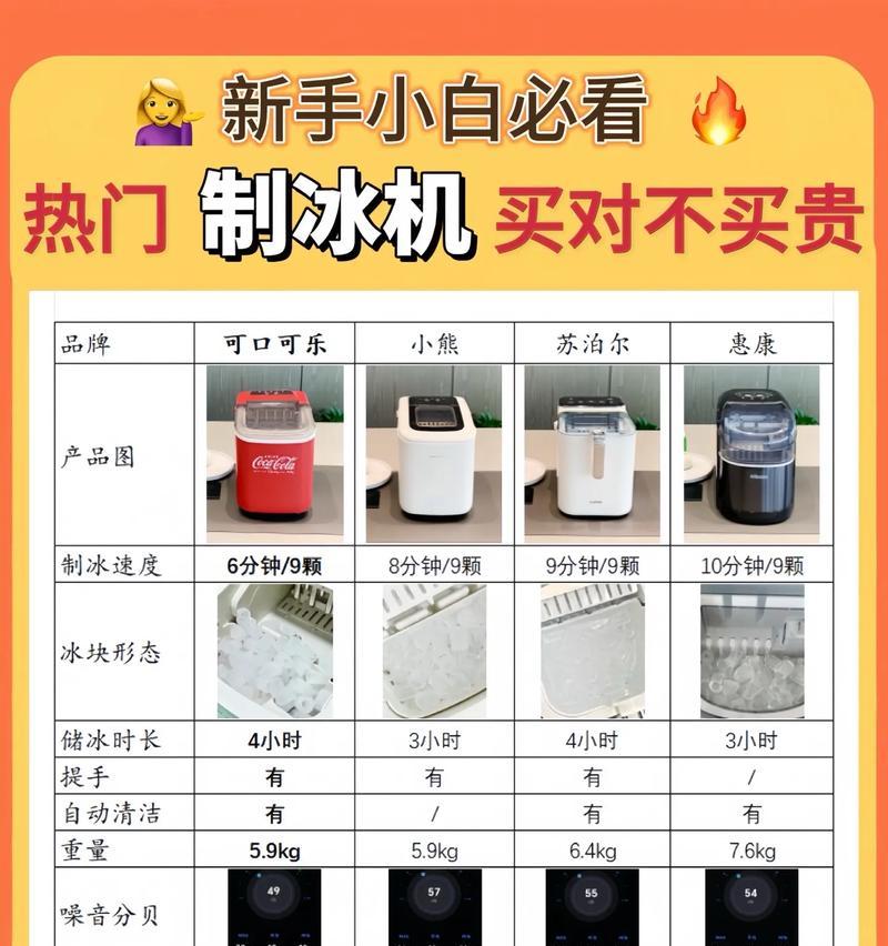 散热器能用来冻可乐吗？冻可乐需要多长时间？