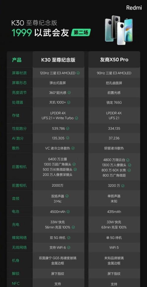 vivos7隐藏收藏功能怎么用？