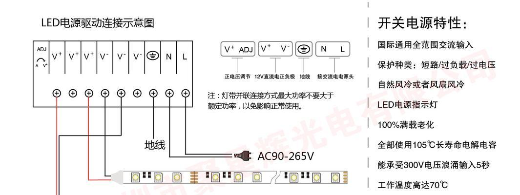 防水数据线接口如何正确接线？步骤详解？