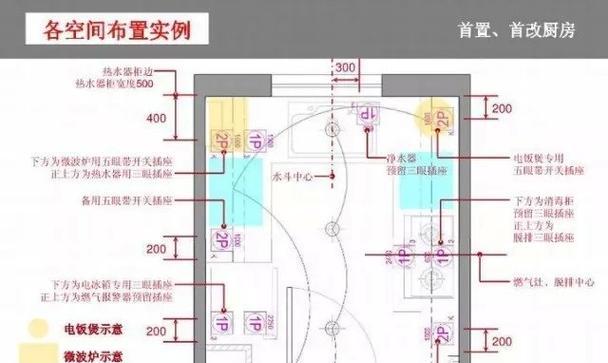 贴地插座转换器怎么用？使用时需要注意什么？