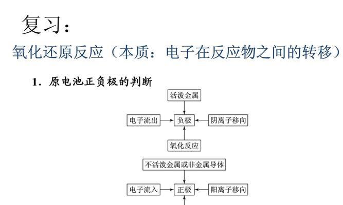 电池为什么接了正极保护？正极保护的原理和作用是什么？