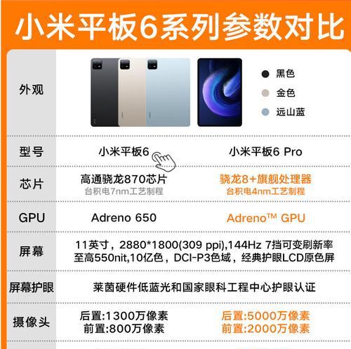 拾到小米平板6应该怎么办？