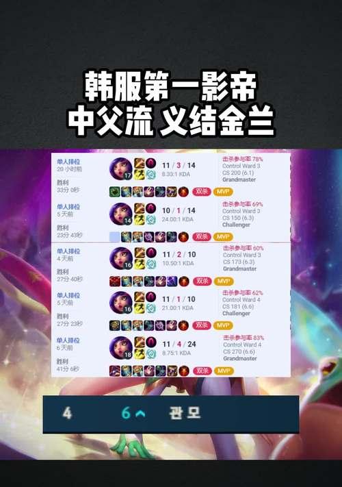 韩服英雄联盟为何吸引玩家？有哪些特色？