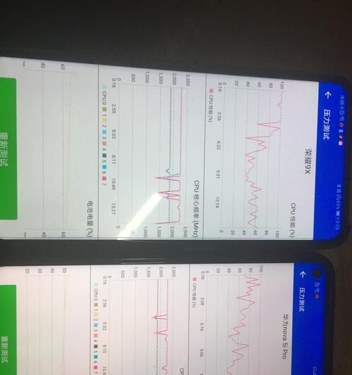 荣耀手机压力测试功能如何开启？操作步骤和注意事项？
