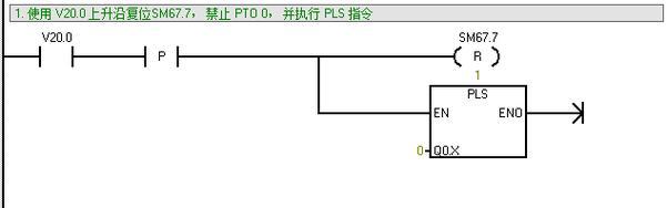 CPU如何响应指令？