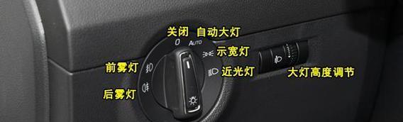 koto汽车大灯特点是什么？大灯效果如何？