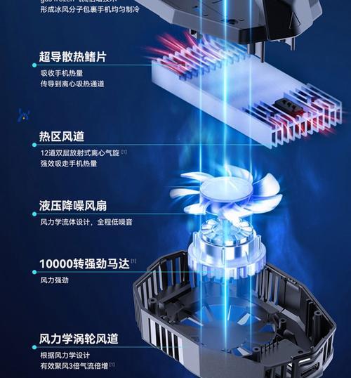 散热器水冷板风扇安装步骤有哪些？