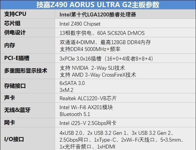 技嘉声卡驱动开启方法是什么？开启后如何进行调试？