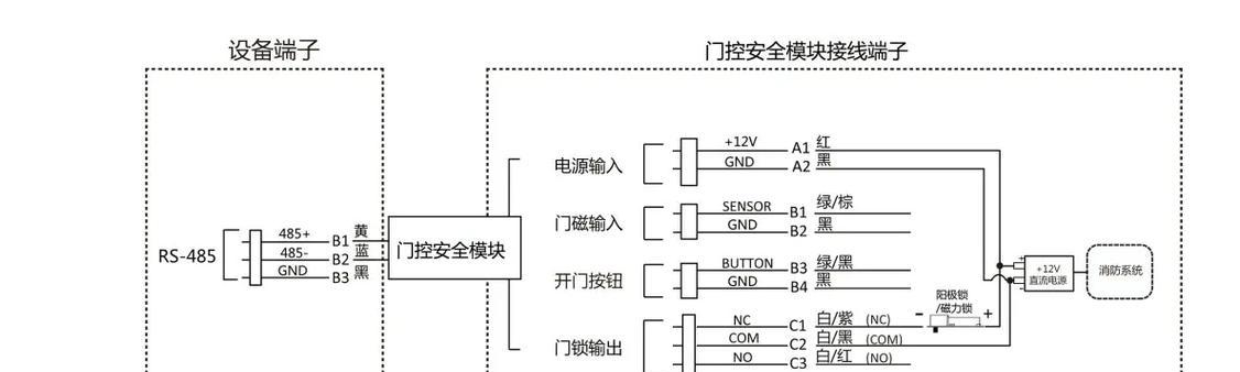 海康威视门禁如何检查门是否已经关闭？有哪些方法可以实现？
