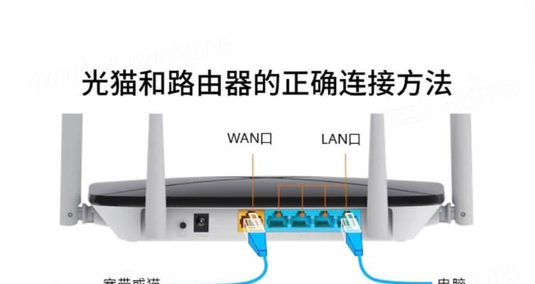 天线怎么插路由器上？正确的连接方法是什么？