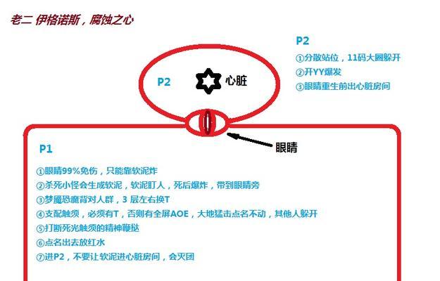 魔兽世界强袭模式怎么开？开启条件和步骤是什么？