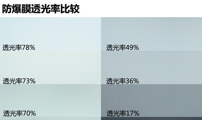 国标汽车有什么影响？如何应对国标变化？
