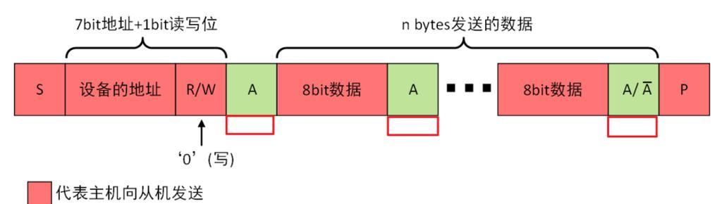 汽车mcp切换功能是什么？如何正确操作mcp切换？