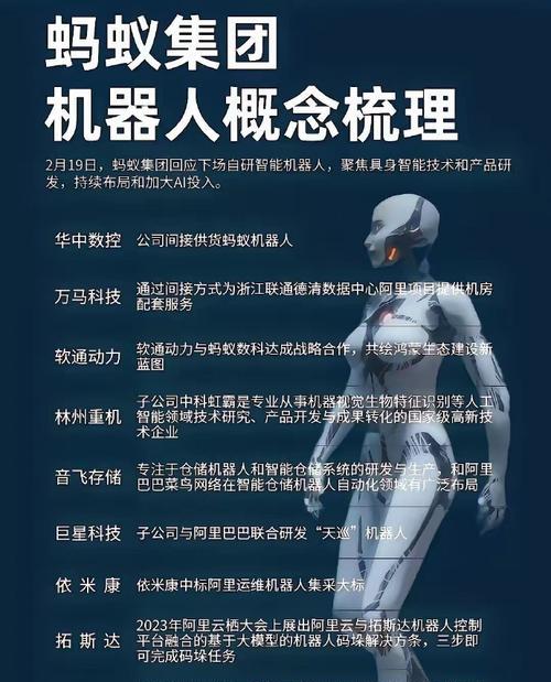 重庆机器人制造公司有哪些？如何选择合适的供应商？