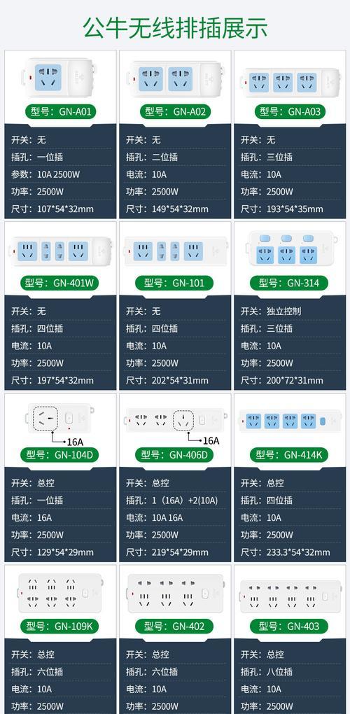 数据线插排带线接法是什么？接线过程中应该注意什么？
