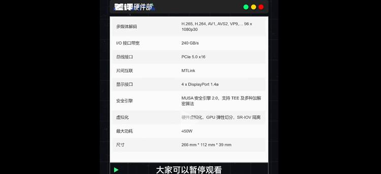 疑似摩尔线程S90曝光，对标RTX4060
