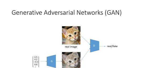 CVPR 2018：GAN、自动驾驶等技术和应用正强势来袭
