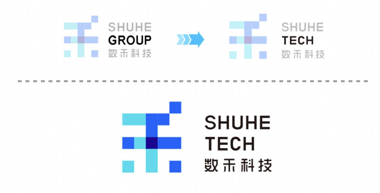 献礼十周年：从「GROUP」到「TECH」从品牌升级看数禾科技的战略跃迁