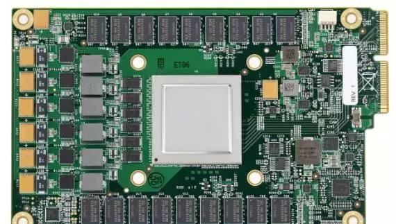 Google的硬件选择——Tensor Processing Unit 体系架构
