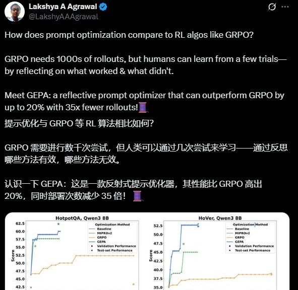当提示词优化器学会进化，竟能胜过强化学习