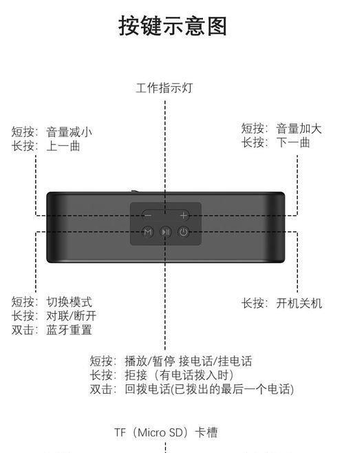蓝牙音箱按键安装步骤是什么？