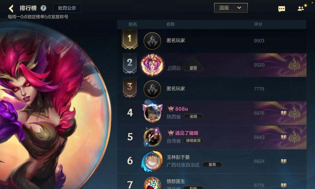 英雄联盟带妹的玩家一般是什么人？带妹玩家的心理特点是什么？