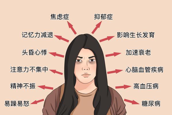 长期失眠该怎么办（15个方法帮你摆脱失眠的困扰）