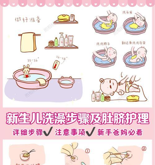 宝宝肚脐怎么清洗（让宝宝肚脐干干净净）
