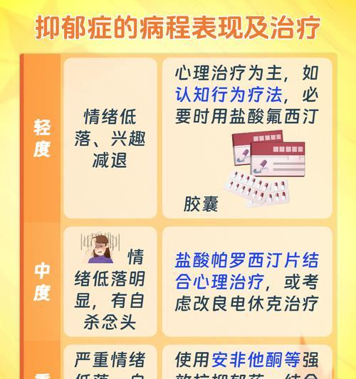 抑郁症是否能自愈（探究抑郁症的病因和治疗方式）
