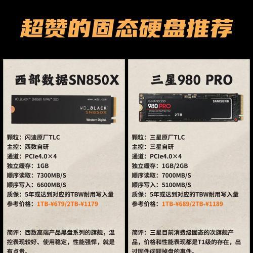 西部数据移动硬盘读取方法是什么？