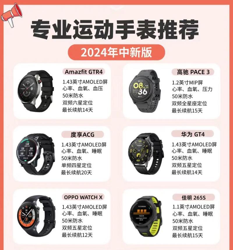 智能手表为何被认为非常好用？