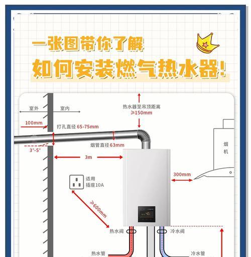 挂砖安装热水器的正确方法是什么？